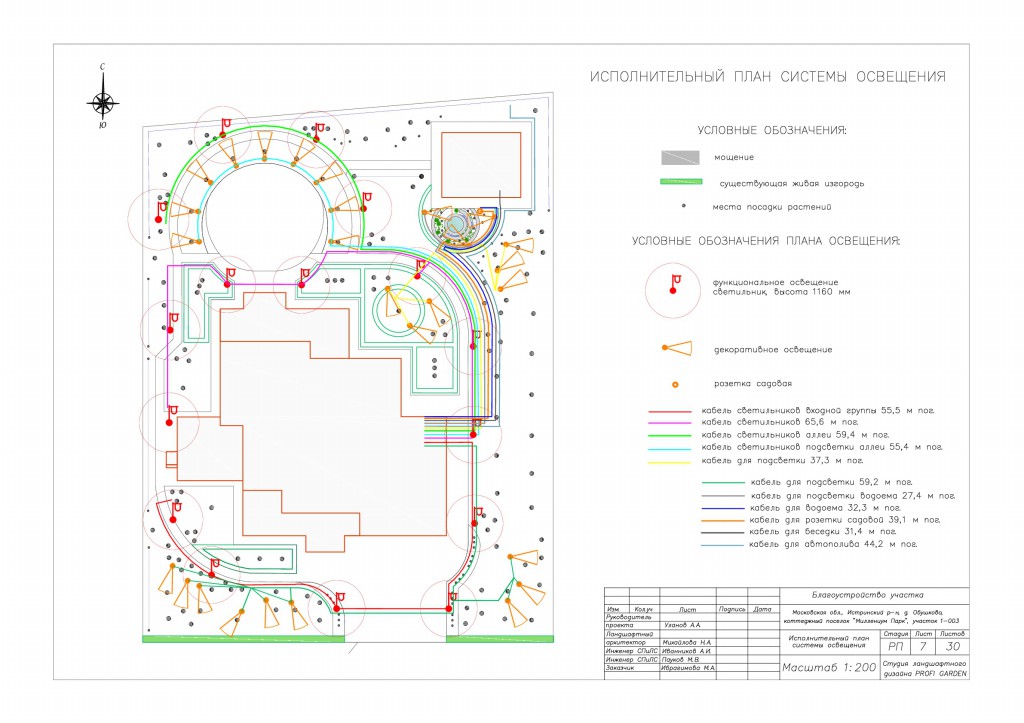 План освещения ландшафт